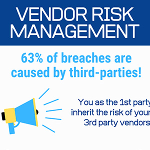 Vendor Risk Management Infographic